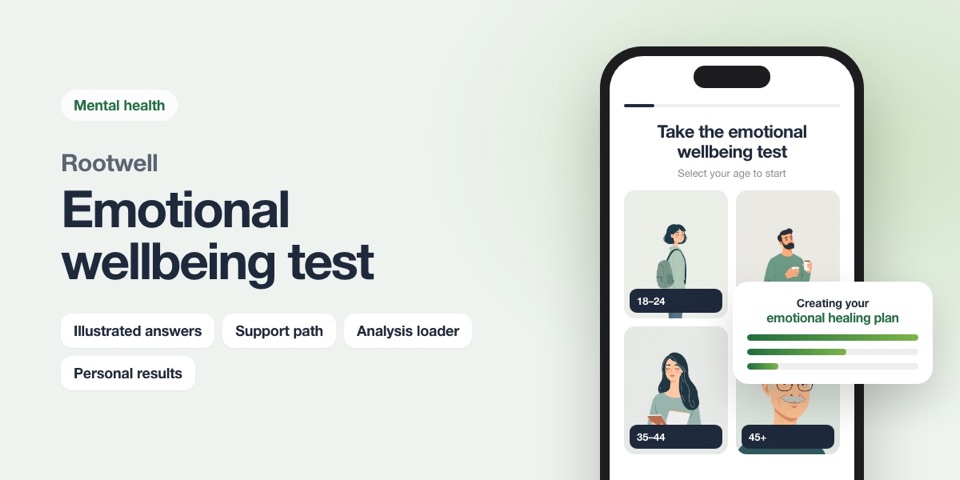 Rootwell · Emotional wellbeing test template cover
